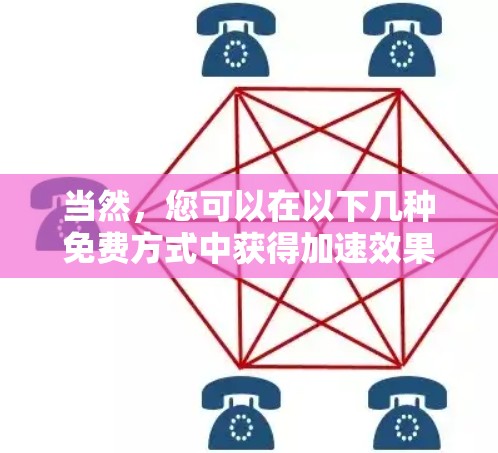 当然，您可以在以下几种免费方式中获得加速效果