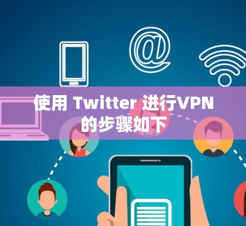 使用 Twitter 进行VPN的步骤如下