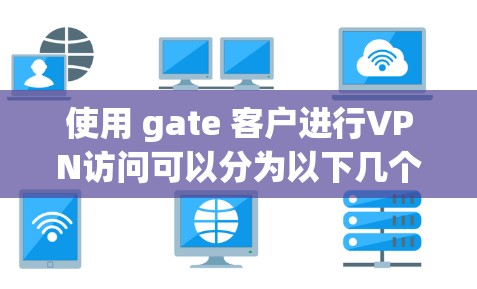 使用 gate 客户进行VPN访问可以分为以下几个步骤