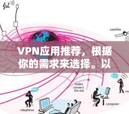 VPN应用推荐，根据你的需求来选择。以下是一些常见且受欢迎的VPN应用和推荐版本，根据你的使用习惯和需求来选择