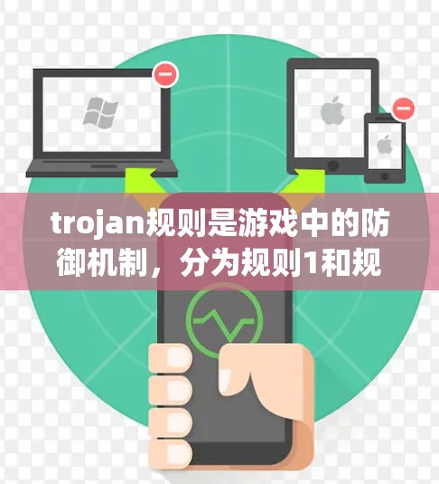 trojan规则是游戏中的防御机制，分为规则1和规则2，分别适用于非战斗角色（人类、狼人、狼）和战斗角色（狼人、狼）以下是关于规则的详细解释