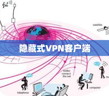 隐藏式VPN客户端