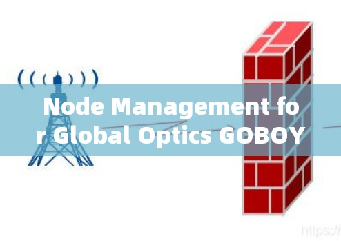 Node Management for Global Optics GOBOY VPN