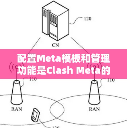 配置Meta模板和管理功能是Clash Meta的高效工具，以下是具体的操作步骤