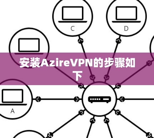 安装AzireVPN的步骤如下