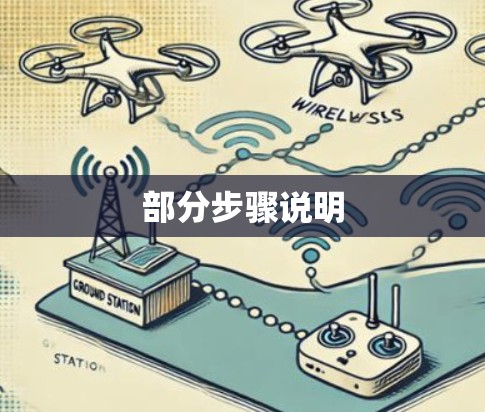 部分步骤说明